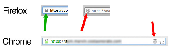 how to know if a site is secured